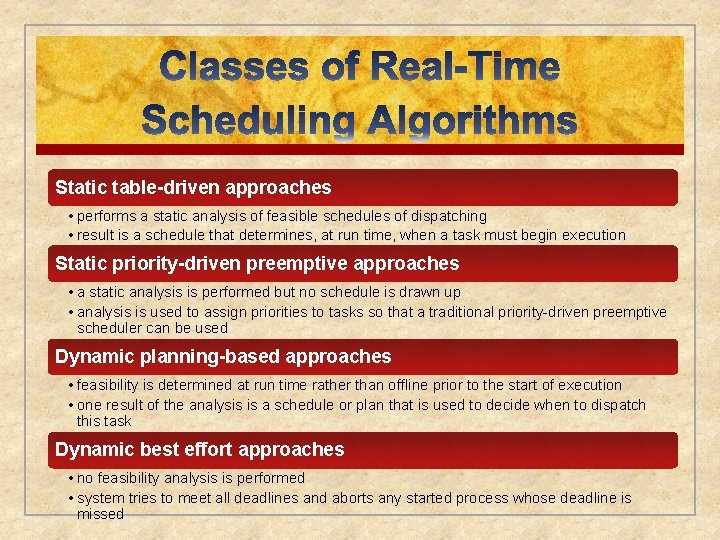 Static table-driven approaches • performs a static analysis of feasible schedules of dispatching •