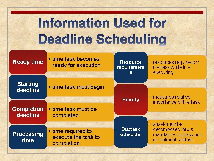 Ready time Starting deadline • time task becomes ready for execution Resource • resources