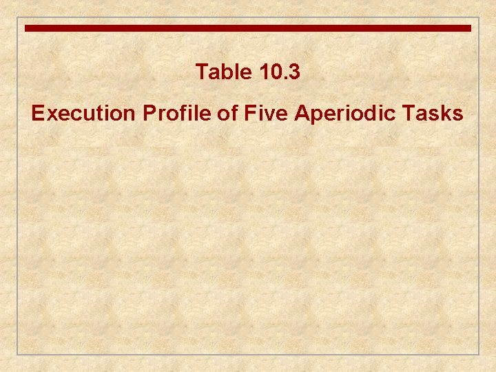 Table 10. 3 Execution Profile of Five Aperiodic Tasks 