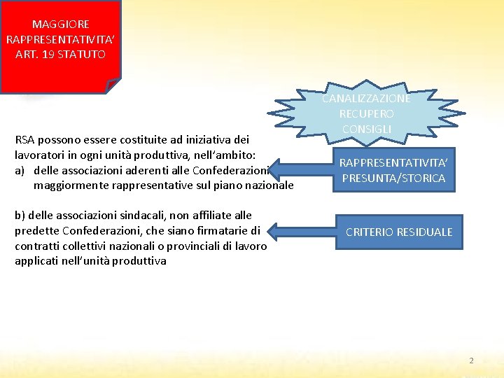 MAGGIORE RAPPRESENTATIVITA’ ART. 19 STATUTO RSA possono essere costituite ad iniziativa dei lavoratori in