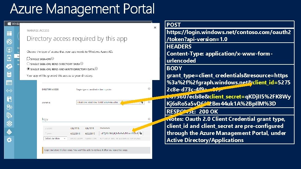 POST https: //login. windows. net/contoso. com/oauth 2 /token? api-version=1. 0 HEADERS Content-Type: application/x-www-formurlencoded BODY