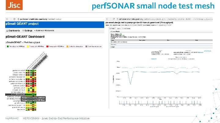 perf. SONAR small node test mesh 14/06/2017 HEPSYSMAN - Janet End-to-End Performance Initiative 