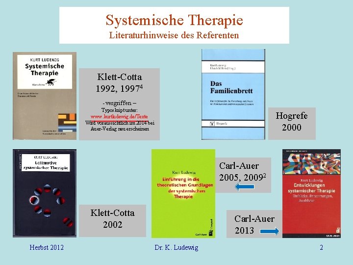 Systemische Therapie Literaturhinweise des Referenten Klett-Cotta 1992, 19974 -vergriffen – Typoskript unter: www. kurtludewig.