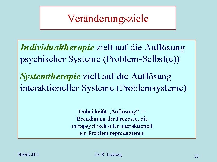 Veränderungsziele Individualtherapie zielt auf die Auflösung psychischer Systeme (Problem-Selbst(e)) Systemtherapie zielt auf die Auflösung