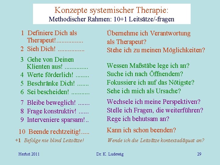 Konzepte systemischer Therapie: Methodischer Rahmen: 10+1 Leitsätze/-fragen 1 Definiere Dich als Therapeut!. . .