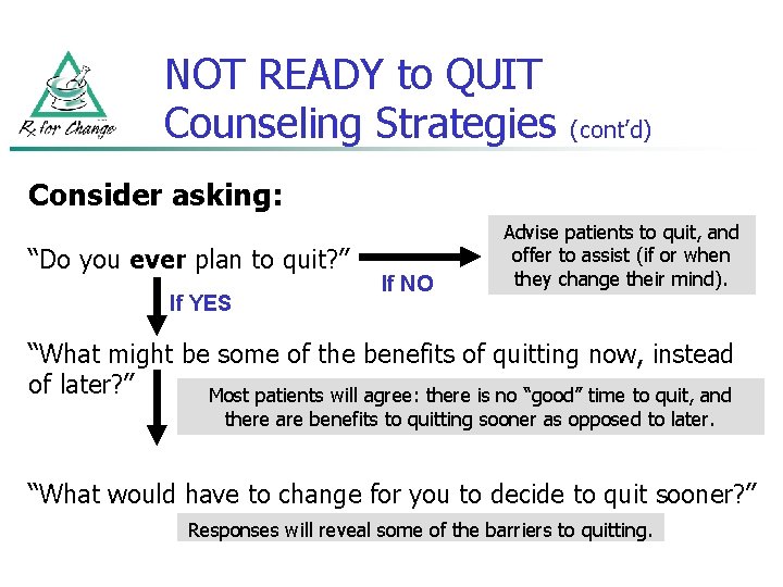 NOT READY to QUIT Counseling Strategies (cont’d) Consider asking: “Do you ever plan to