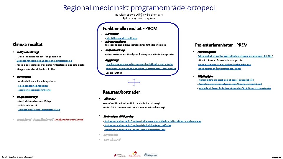Regional medicinskt programområde ortopedi Resultatrapport utifrån Värdekompass Sydöstra sjukvårdsregionen Funktionella resultat - PROM • Regional medicinskt programområde ortopedi Resultatrapport utifrån Värdekompass Sydöstra sjukvårdsregionen Funktionella resultat - PROM •