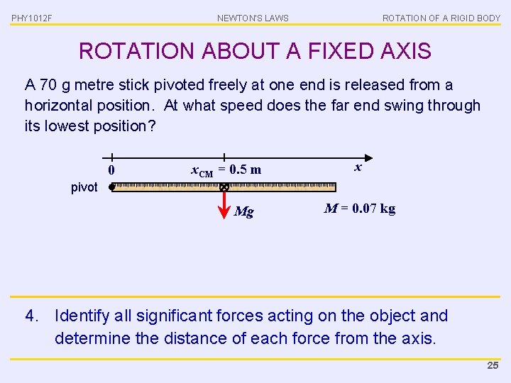 PHY 1012 F NEWTON’S LAWS ROTATION OF A RIGID BODY ROTATION ABOUT A FIXED