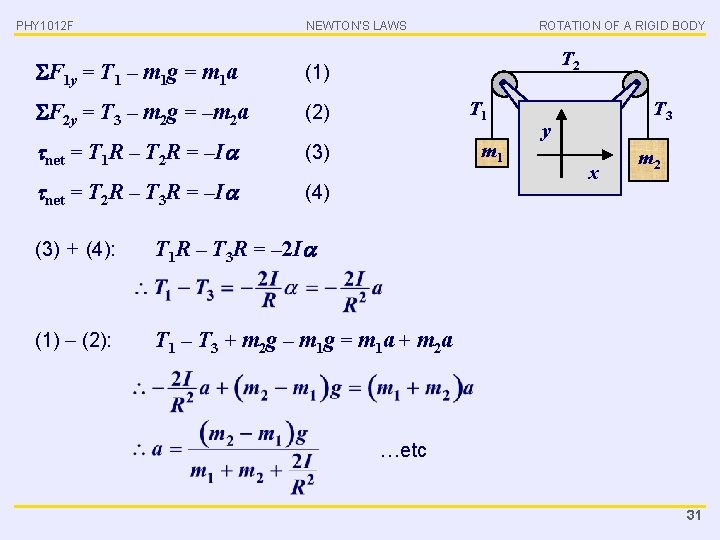 PHY 1012 F NEWTON’S LAWS F 1 y = T 1 – m 1