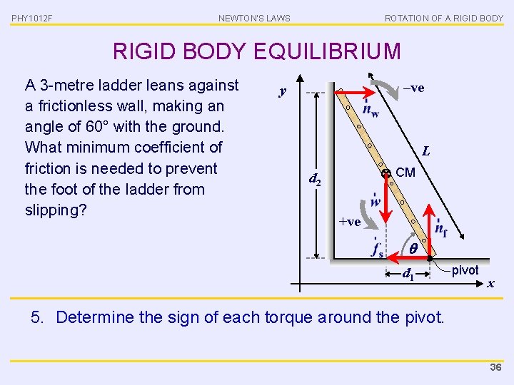 PHY 1012 F NEWTON’S LAWS ROTATION OF A RIGID BODY EQUILIBRIUM A 3 -metre