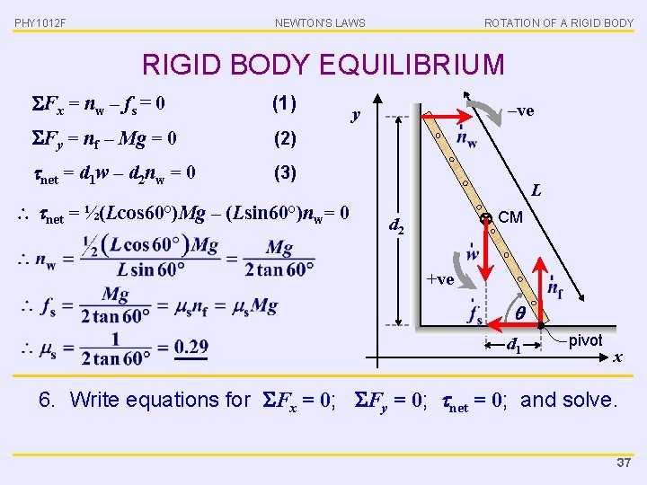 PHY 1012 F NEWTON’S LAWS ROTATION OF A RIGID BODY EQUILIBRIUM Fx = nw