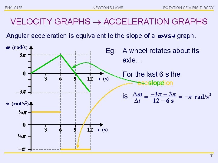 PHY 1012 F NEWTON’S LAWS ROTATION OF A RIGID BODY VELOCITY GRAPHS ACCELERATION GRAPHS