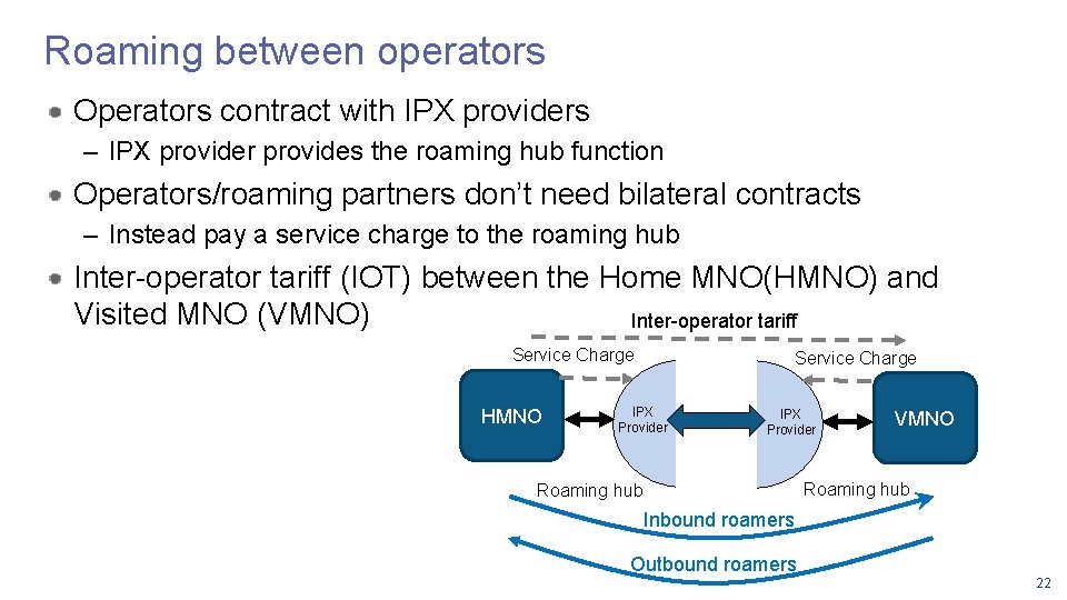 Roaming between operators Operators contract with IPX providers – IPX provider provides the roaming