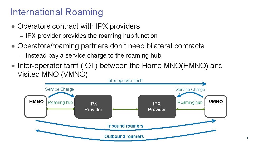 International Roaming Operators contract with IPX providers – IPX provider provides the roaming hub