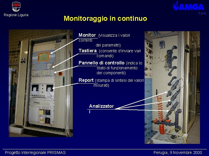 Regione Liguria Monitoraggio in continuo S. p. A Monitor (visualizza i valori correnti dei