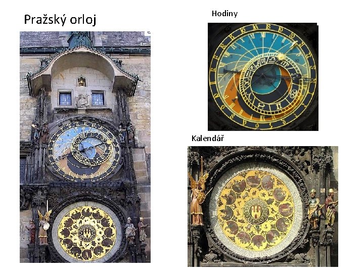 Pražský orloj Hodiny Kalendář 