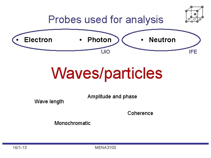 Probes used for analysis • Electron • Photon • Neutron Ui. O IFE Waves/particles