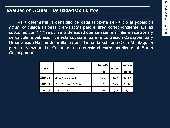Evaluación Actual – Densidad Conjuntos Para determinar la densidad de cada subzona se dividió