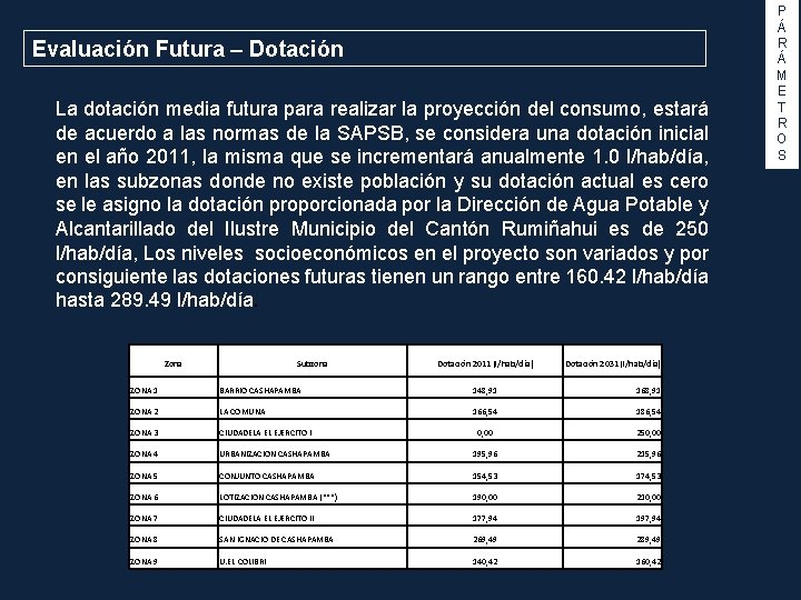 Evaluación Futura – Dotación La dotación media futura para realizar la proyección del consumo,