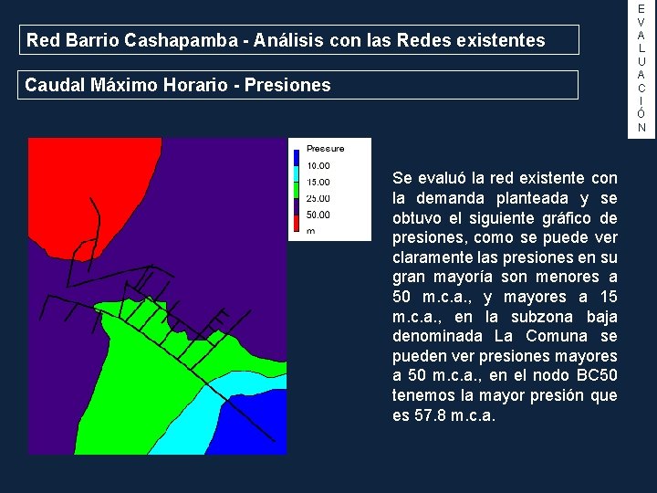 Red Barrio Cashapamba - Análisis con las Redes existentes Caudal Máximo Horario - Presiones