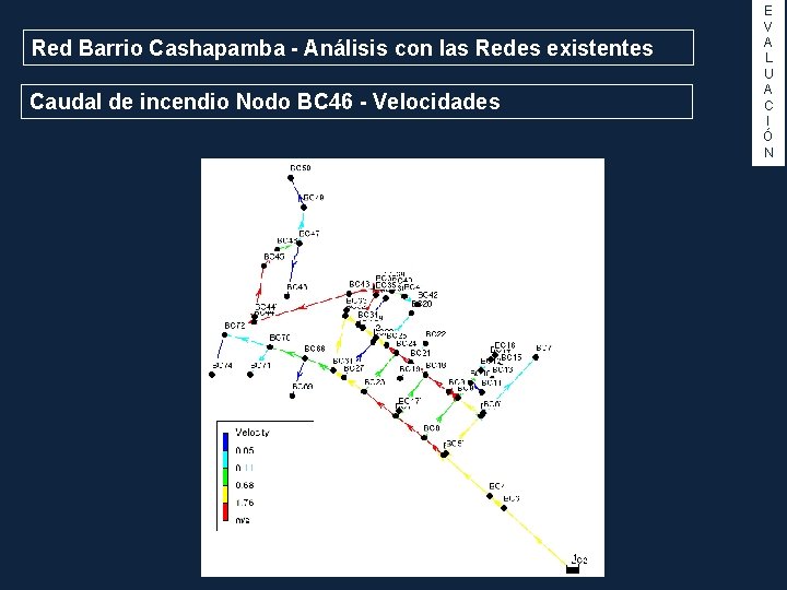 Red Barrio Cashapamba - Análisis con las Redes existentes Caudal de incendio Nodo BC