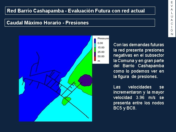 Red Barrio Cashapamba - Evaluación Futura con red actual Caudal Máximo Horario - Presiones