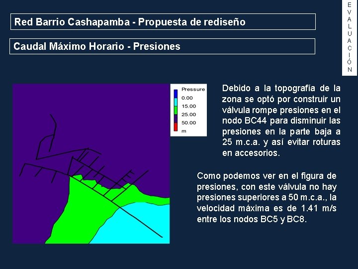 Red Barrio Cashapamba - Propuesta de rediseño Caudal Máximo Horario - Presiones Debido a