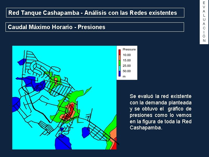 Red Tanque Cashapamba - Análisis con las Redes existentes Caudal Máximo Horario - Presiones