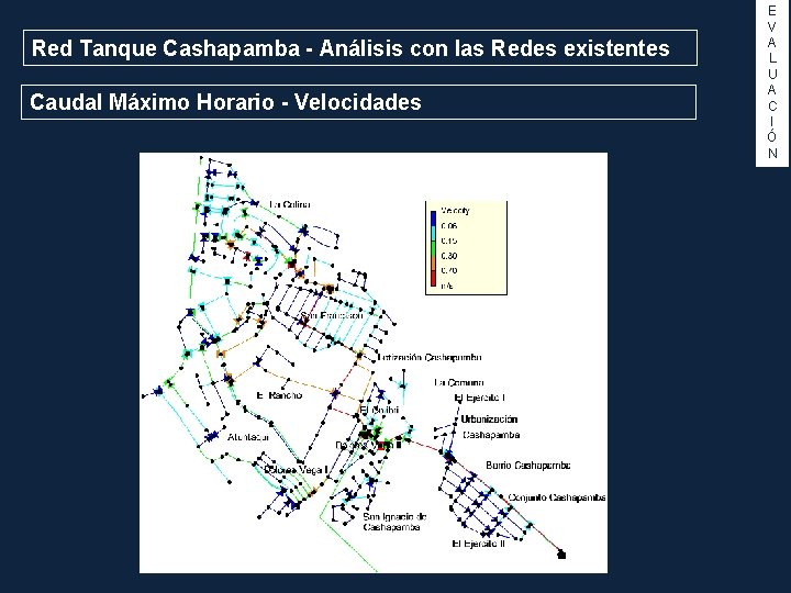 Red Tanque Cashapamba - Análisis con las Redes existentes Caudal Máximo Horario - Velocidades