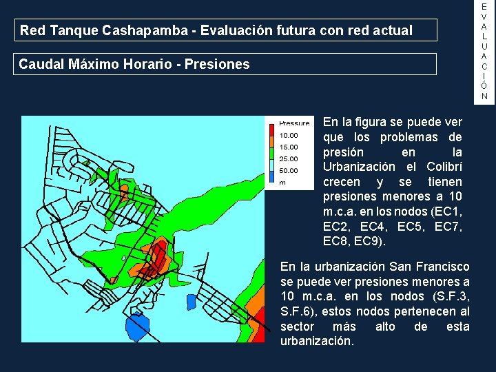 Red Tanque Cashapamba - Evaluación futura con red actual Caudal Máximo Horario - Presiones