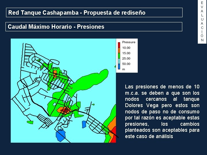 Red Tanque Cashapamba - Propuesta de rediseño Caudal Máximo Horario - Presiones Las presiones