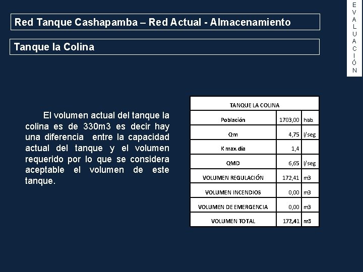 E V A L U A C I Ó N Red Tanque Cashapamba –
