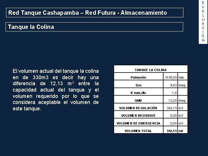E V A L U A C I Ó N Red Tanque Cashapamba –