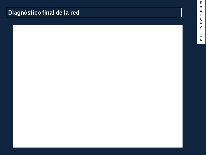 Diagnóstico final de la red E V A L U A C I Ó