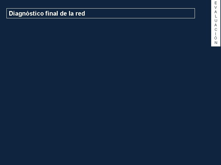 Diagnóstico final de la red E V A L U A C I Ó