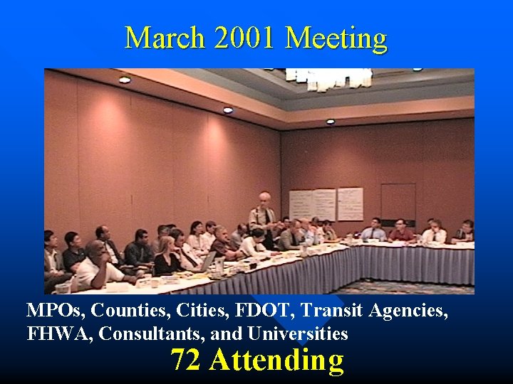 March 2001 Meeting MPOs, Counties, Cities, FDOT, Transit Agencies, FHWA, Consultants, and Universities 72