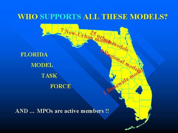 WHO SUPPORTS ALL THESE MODELS? 7 New FLORIDA MODEL -Urba 25 ur n moba