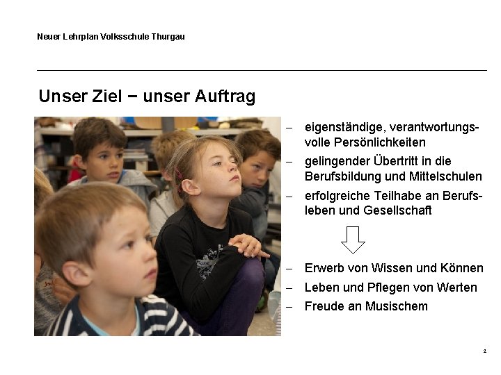 Neuer Lehrplan Volksschule Thurgau Unser Ziel − unser Auftrag - eigenständige, verantwortungsvolle Persönlichkeiten -