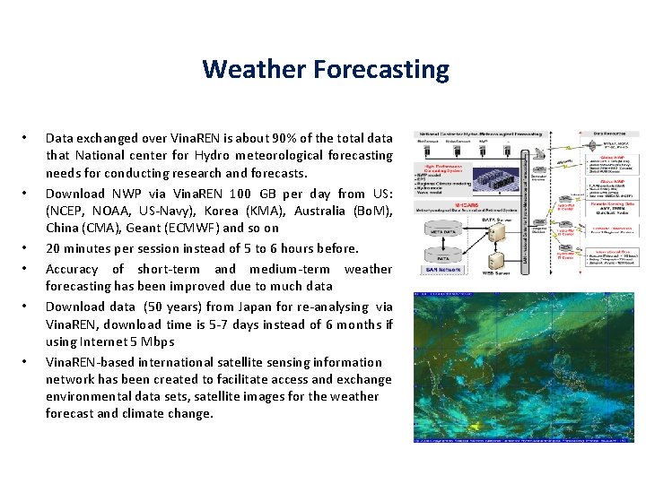 Weather Forecasting • • • Data exchanged over Vina. REN is about 90% of