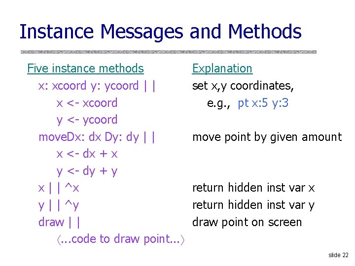 Instance Messages and Methods Five instance methods x: xcoord y: ycoord | | x