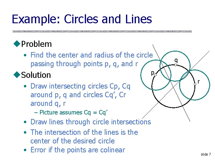 Example: Circles and Lines u. Problem • Find the center and radius of the