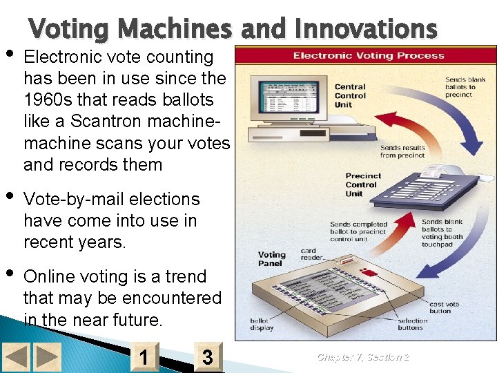 Voting Machines and Innovations • Electronic vote counting has been in use since the