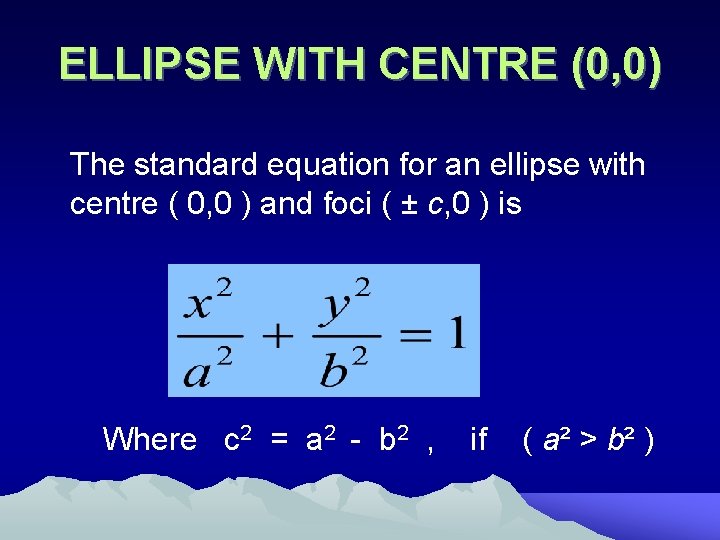 ELLIPSE WITH CENTRE (0, 0) The standard equation for an ellipse with centre (
