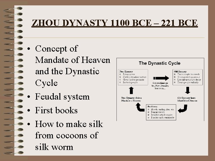 ZHOU DYNASTY 1100 BCE – 221 BCE • Concept of Mandate of Heaven and