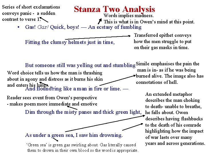 Series of short exclamations conveys panic - a sudden contrast to verse 1. Stanza