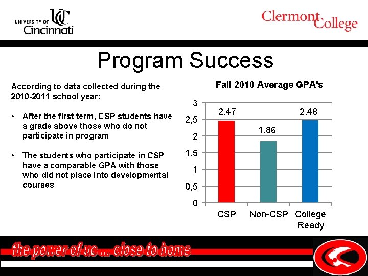 Program Success According to data collected during the 2010 -2011 school year: • •