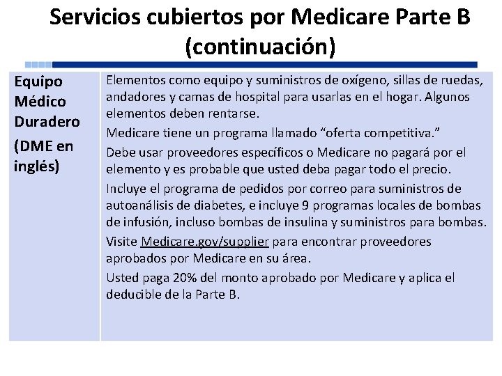 Servicios cubiertos por Medicare Parte B (continuación) Equipo Médico Duradero (DME en inglés) Elementos