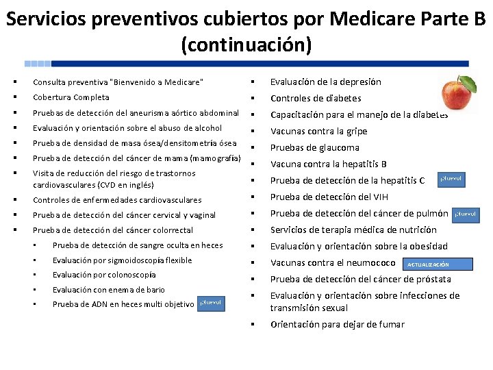 Servicios preventivos cubiertos por Medicare Parte B (continuación) § Consulta preventiva "Bienvenido a Medicare"