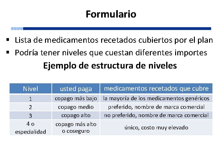 Formulario § Lista de medicamentos recetados cubiertos por el plan § Podría tener niveles