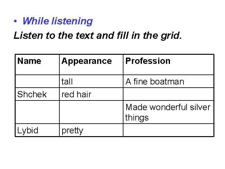  • While listening Listen to the text and fill in the grid. Name